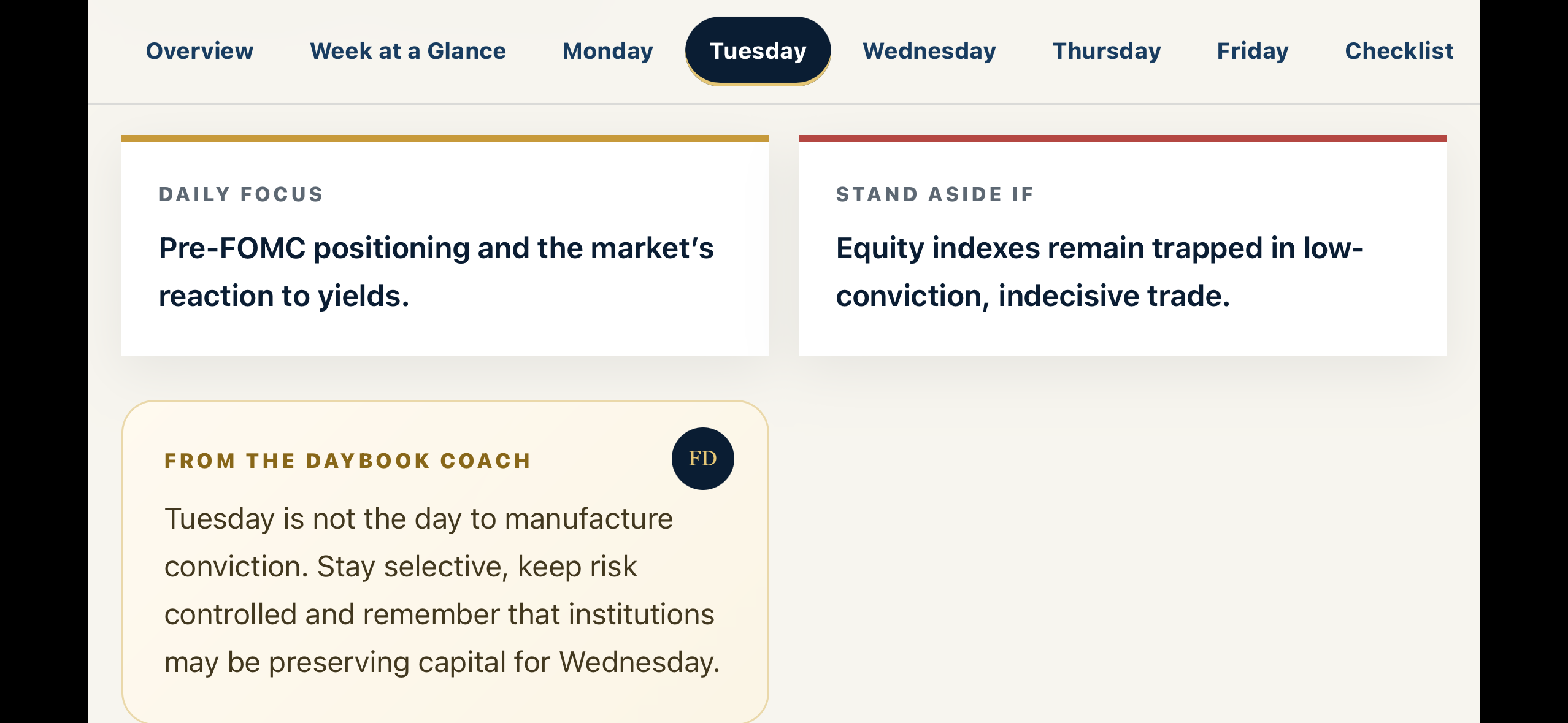 Official Futures Day Book daily focus, stand-aside conditions and coaching guidance